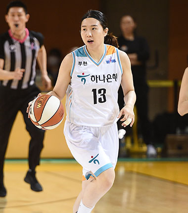 [대표 이미지] WKBL, 2020년 보상 FA 이적에 따른 보상선수 지명 결과 발표