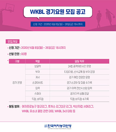 [대표 이미지] 2020년 WKBL 경기요원 공개 모집