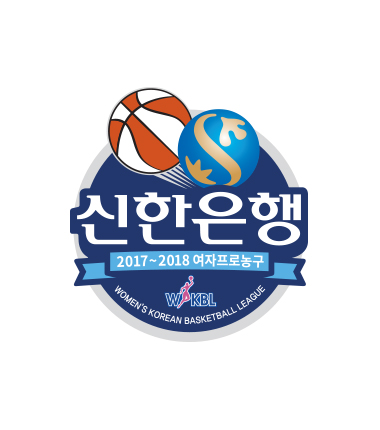 [대표 이미지] 정규리그 3라운드 MVP, MIP 결과