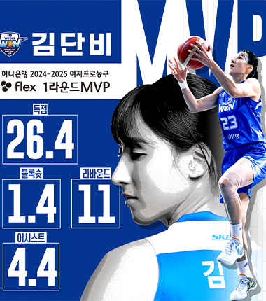 [대표 이미지] 하나은행 2024~2025 여자프로농구  flex 1라운드 MVP, MIP 결과