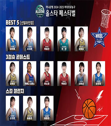 [대표 이미지] WKBL 올스타 3점 슛 콘테스트 결선, 스킬 챌린지 한일 팀 대결 진행