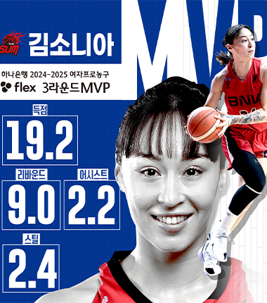 [대표 이미지] 하나은행 2024~2025 여자프로농구  flex 3라운드 MVP/MIP 투표 결과 안내