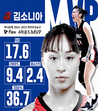 [대표 이미지] 하나은행 2024~2025 여자프로농구  flex 4라운드 MVP/MIP 투표 결과 안내