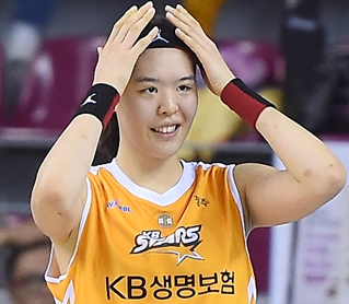 [대표 이미지] 정규리그 4라운드 MVP, MIP 결과