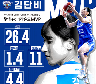 [대표 이미지] WKBL, 지비츠 세트, 미니볼 등 박신자컵 기념 MD 5종 판매