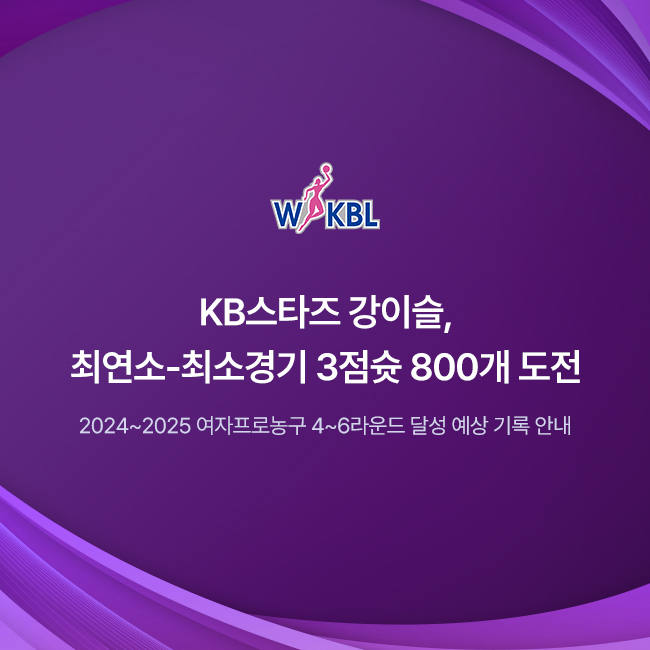 [대표 이미지] WKBL, 지비츠 세트, 미니볼 등 박신자컵 기념 MD 5종 판매