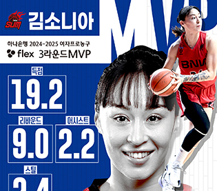 [대표 이미지] WKBL, 지비츠 세트, 미니볼 등 박신자컵 기념 MD 5종 판매