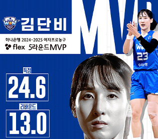 [대표 이미지] WKBL, 지비츠 세트, 미니볼 등 박신자컵 기념 MD 5종 판매