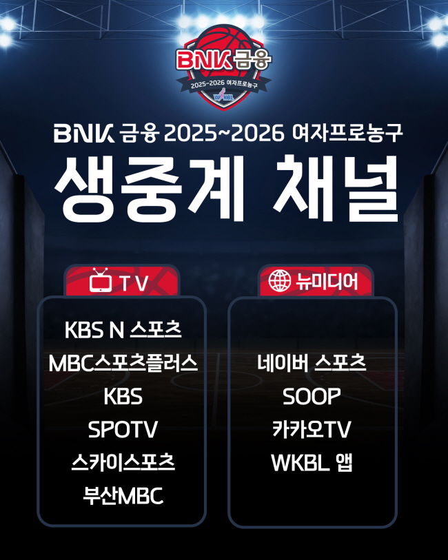 [대표 이미지] SPOTV 7시즌 만에 복귀, 2025~2026 여자프로농구 중계 채널 확정