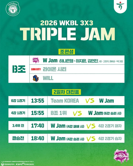 2026 WKBL 3X3 트리플잼 2일차 대진 안내
