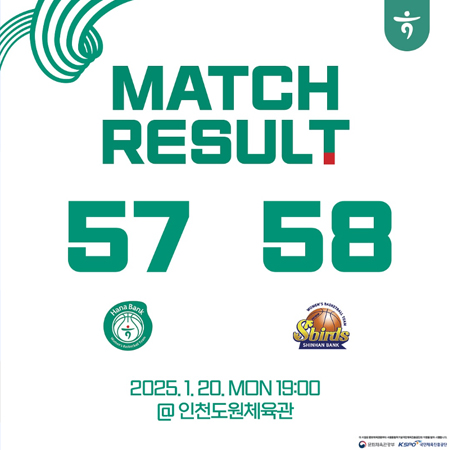 MATCH RESULT