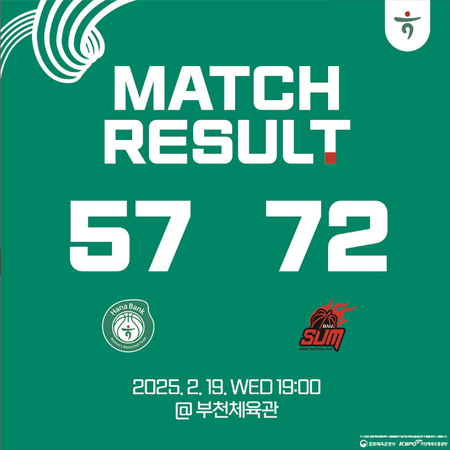 하나은행 2024-2025 여자프로농구 MATCH RESULT