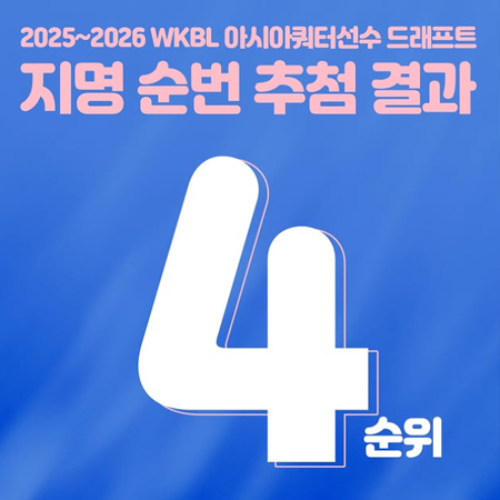 WKBL 아시아쿼터선수 드래프트 순위 추첨 결과!