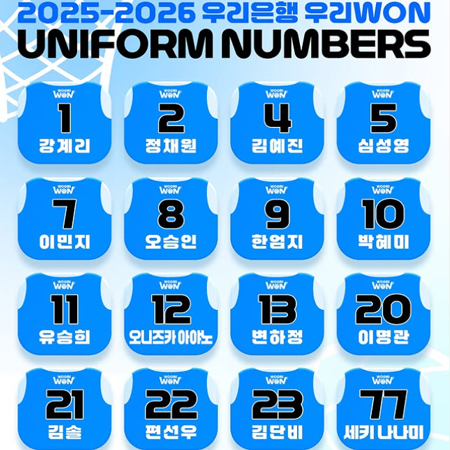 25-26시즌 우뱅이네 등번호입니다!