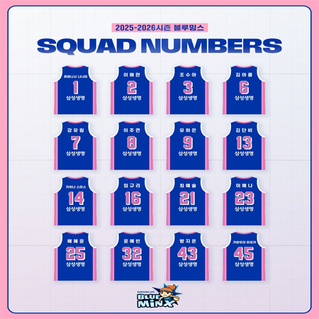 2025-2026시즌 블루밍스 SQUAD NUMBERS