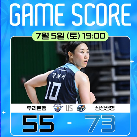 퓨처스리그 B조 3차전 결과