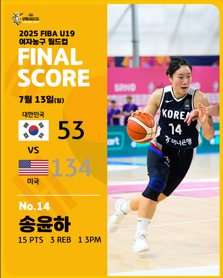 [U19 KOREA] 경기 결과