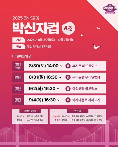 2025 BNK금융 박신자컵