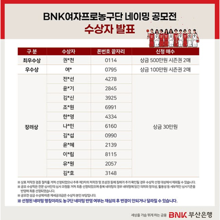BNK 여자프로농구단 네이밍 공모전 수상자 안내