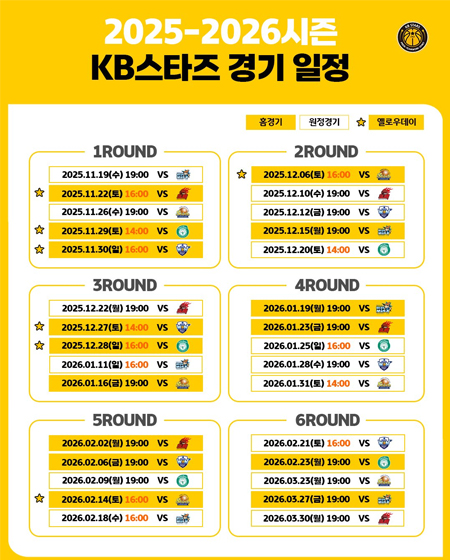2025-2026시즌 KB스타즈 경기 일정
