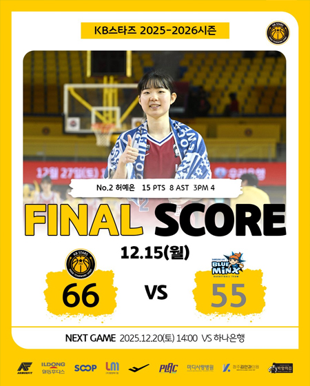 12월 15일 [경기 결과]