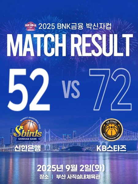 경기 결과입니다