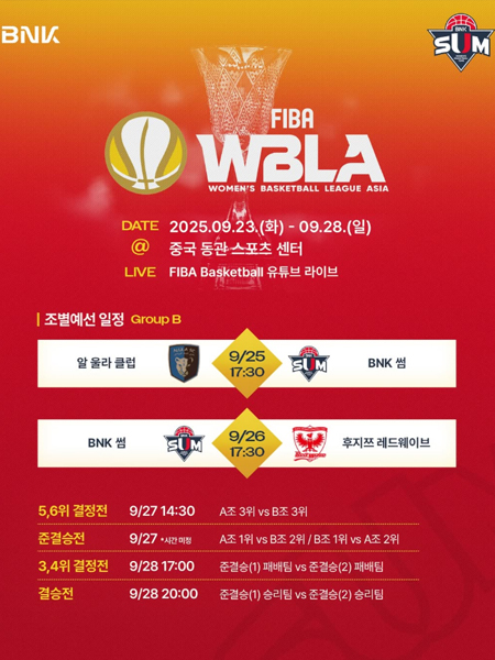 2025 FIBA WBLA 경기 일정 안내